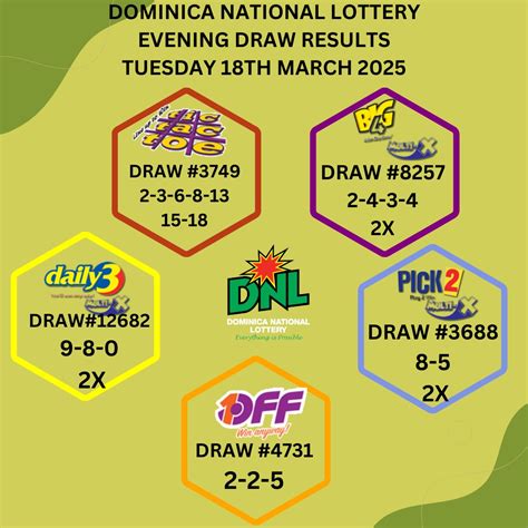 Dominica Lottery Results & Winning Numbers.
